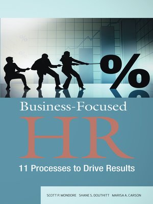 cover image of Business-Focused HR
